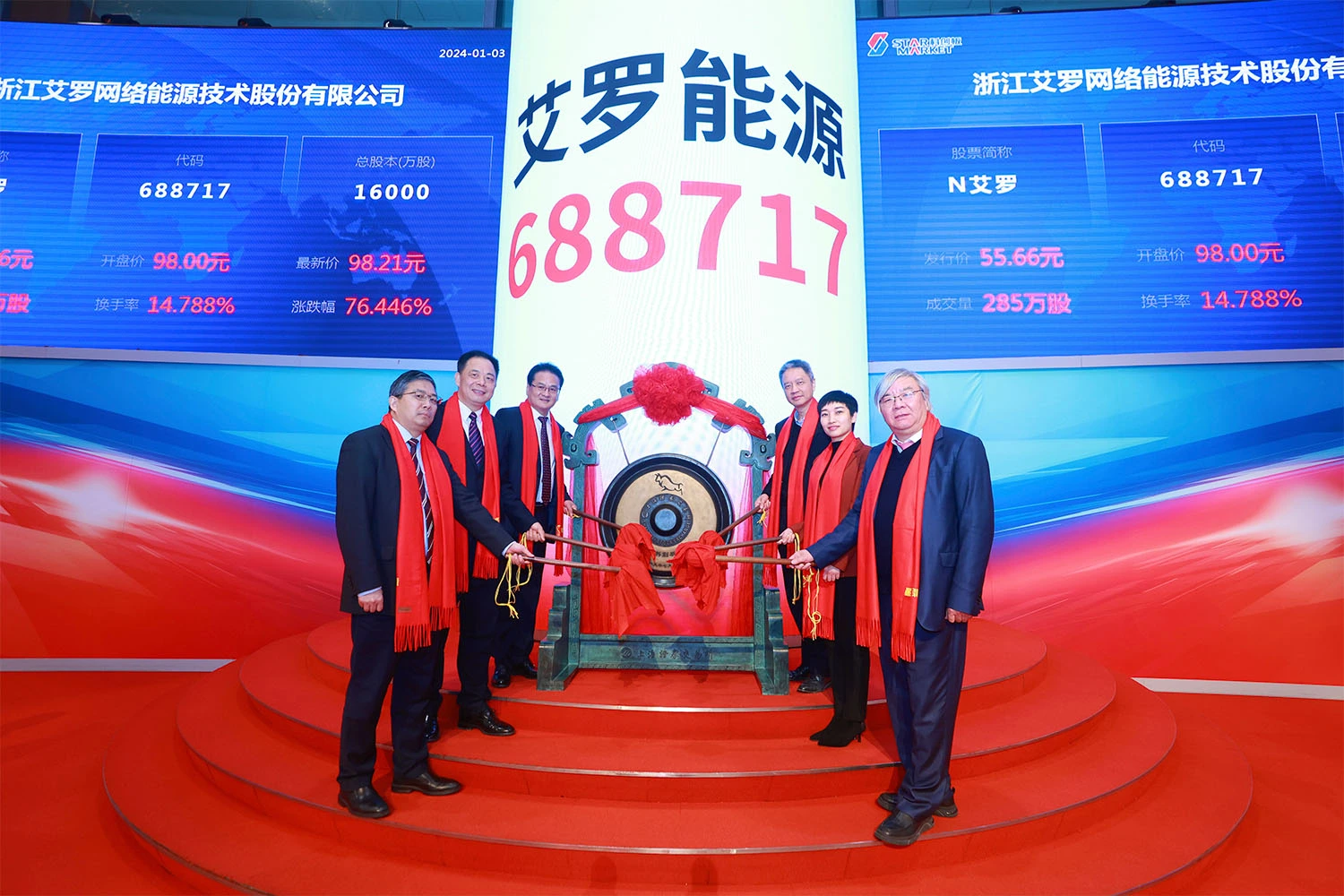 企业资讯 | 1xBET能源成功登陆上交所科创板